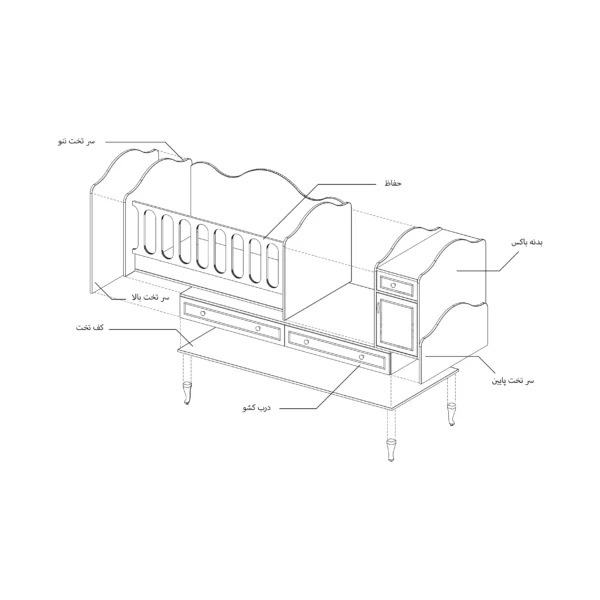 تخت نوزاد چهارمنظوره دوکشو مدل فریم